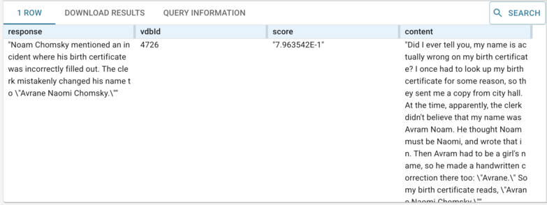 What is Chomsky's name