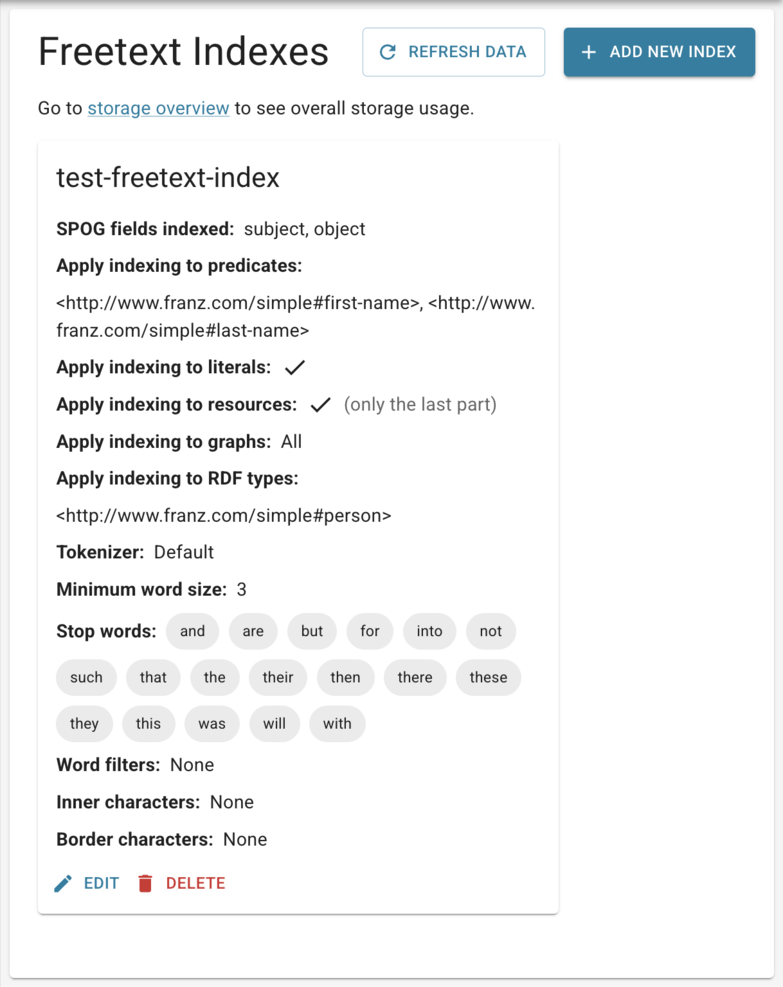 Freetext index page